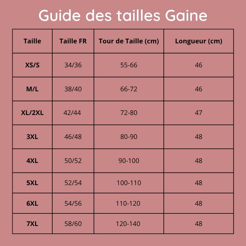 Culotte Gainante Grande Taille